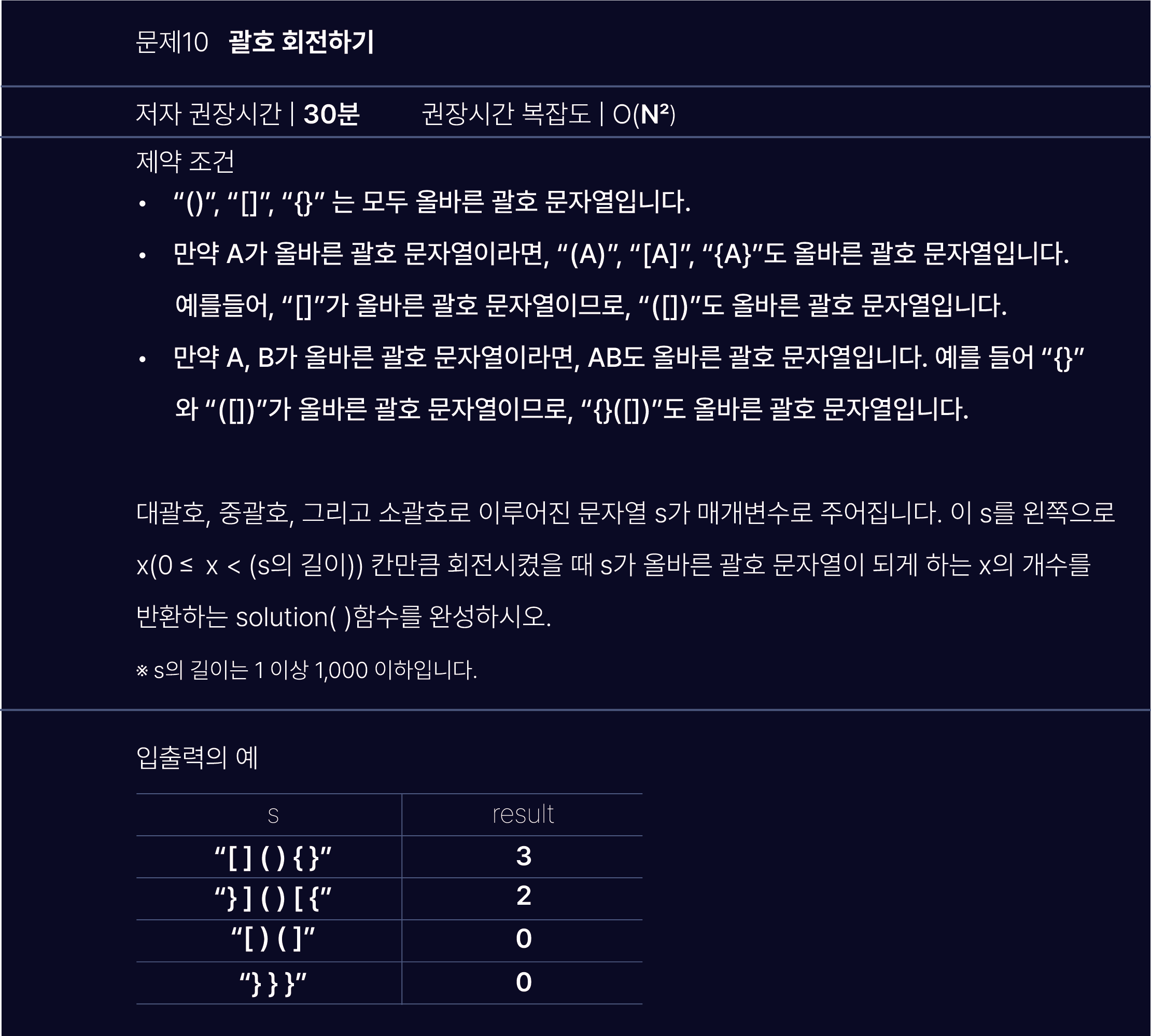 algorithm test