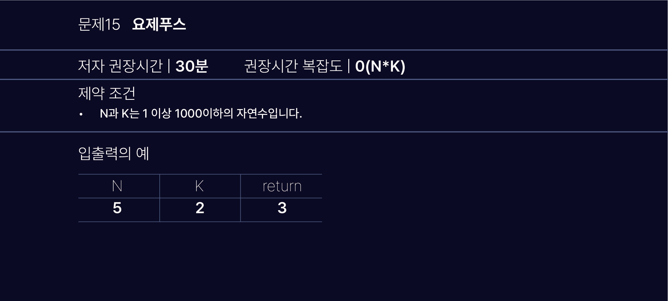 algorithm test