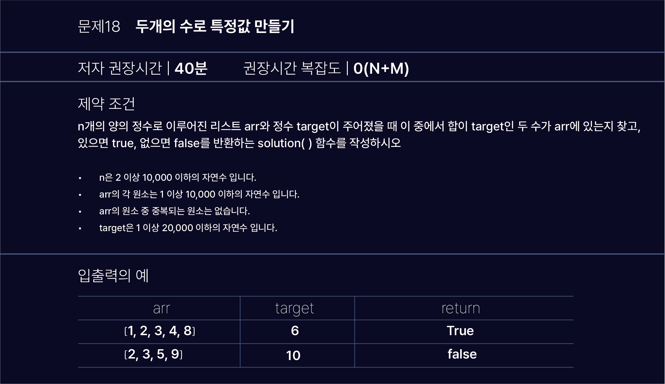 algorithm test
