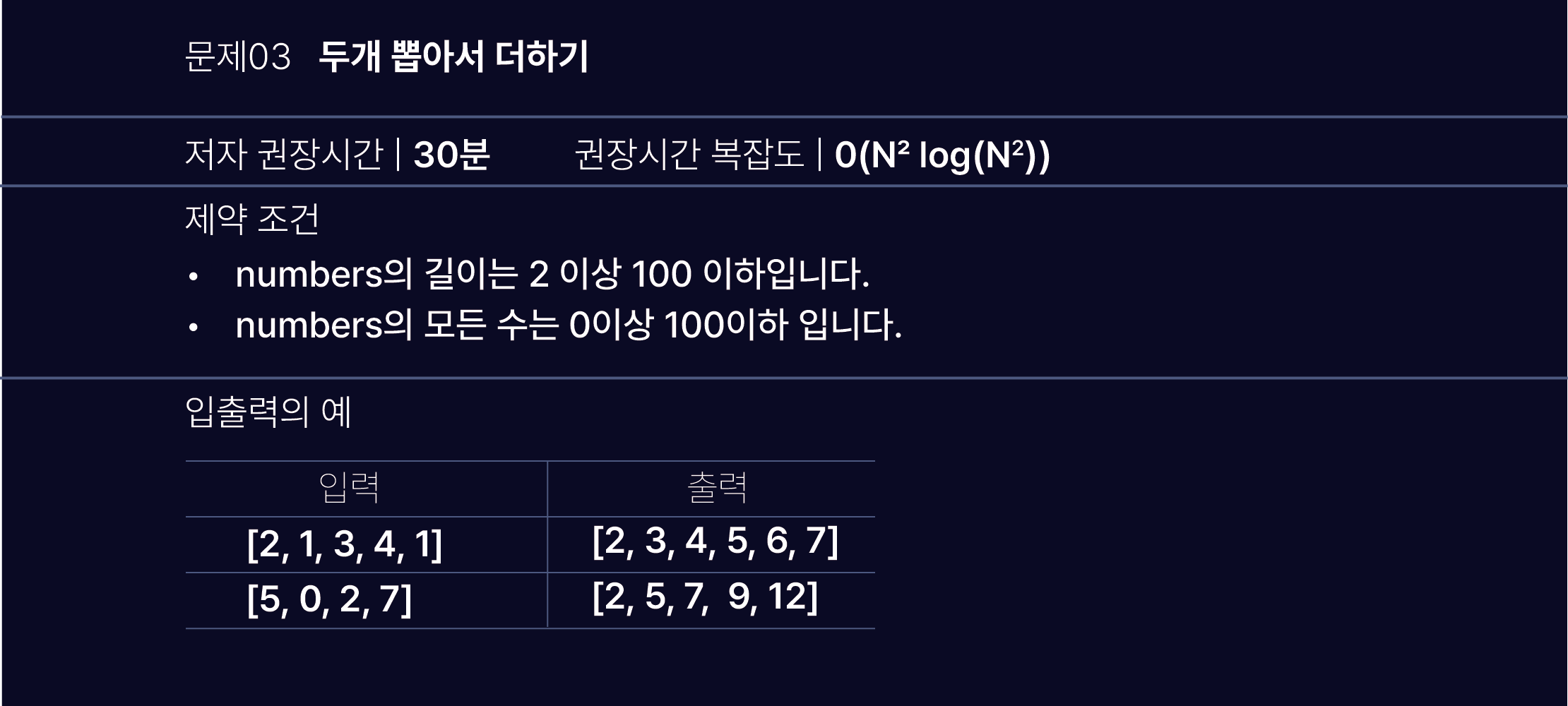 algorithm test